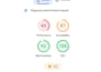 optimize shopify store speed and performance to 90 score